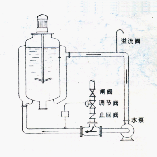 容器加热方案,容器罐加热方案,容器罐蒸汽加热方案