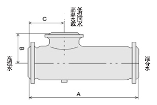 SSH水水混合加热器 外形尺寸