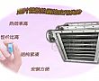 翅片管散热器的应用优势